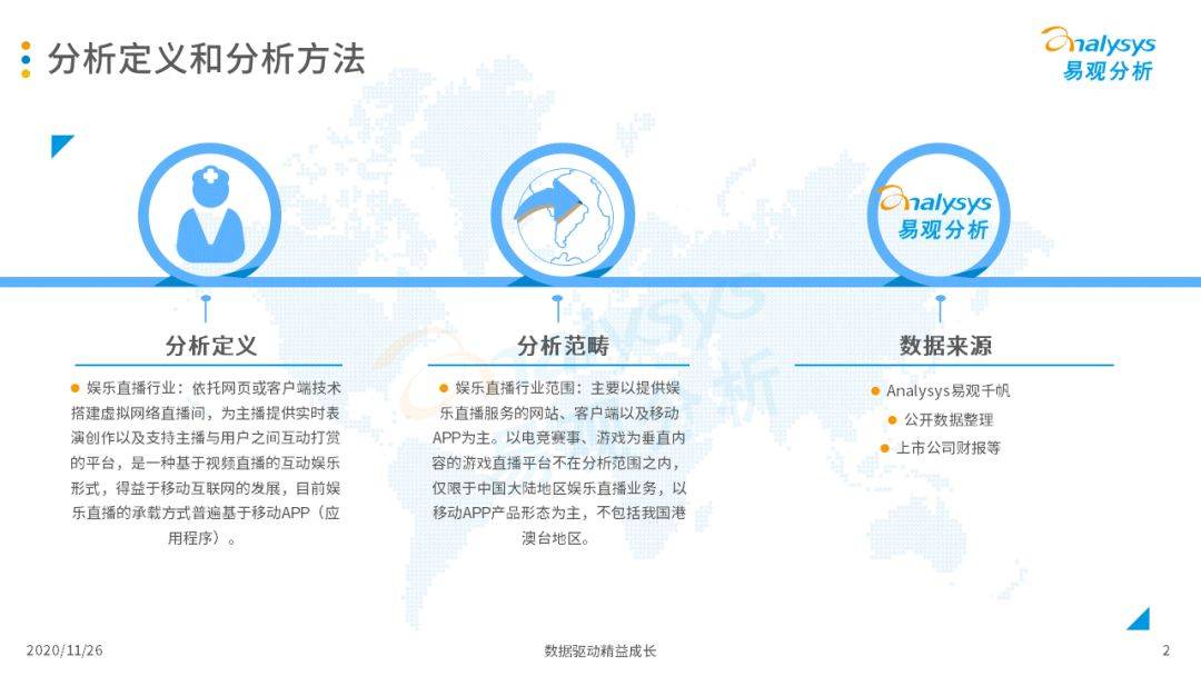 
挖掘素人主播、直播选秀等助力视频直播平台多样性生长‘星空官网登录’(图4)