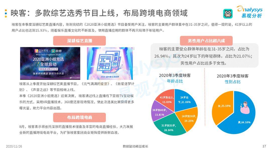 
挖掘素人主播、直播选秀等助力视频直播平台多样性生长‘星空官网登录’(图20)