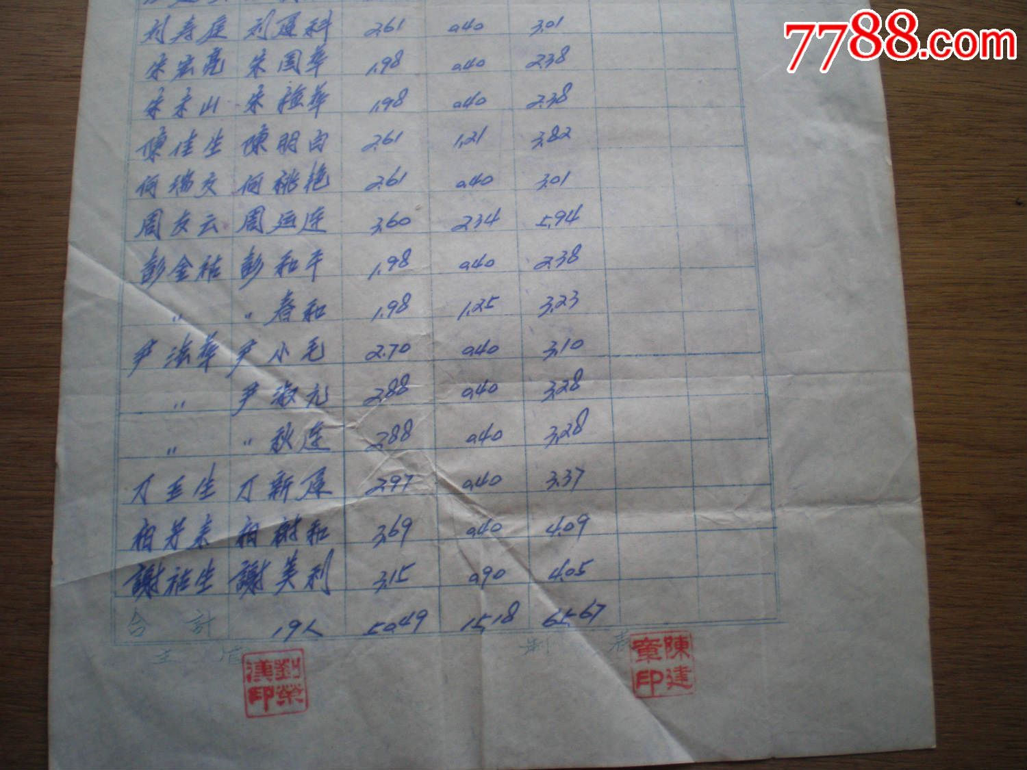 xingkong体育官网登录_邮票上的中秋作者:未知2014-09-0509:00:07来源:经济参考报.panel-overlay{overflow