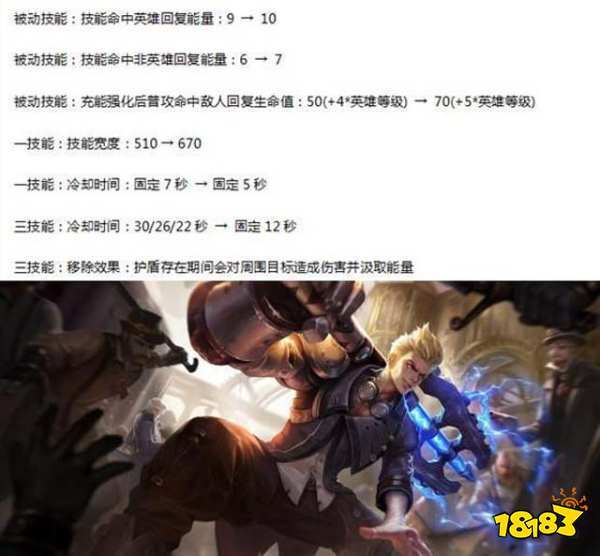 想去加拿大学艺术，看加拿大九大艺术设计类院校“星空官网登录”