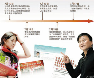 【星空体育官网】北师大附属实验中学怎么样 家长评论汇总