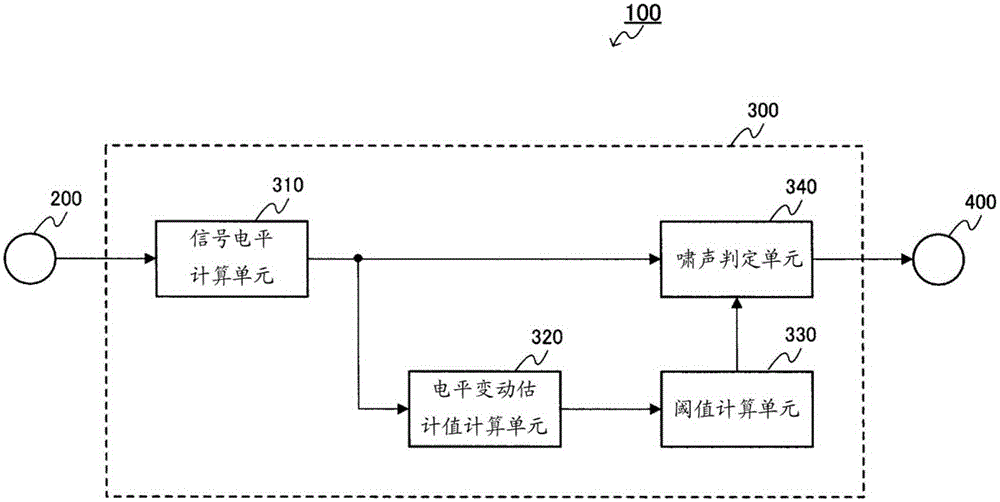 xingkong体育官网登录-体育俱乐部价值榜:一队力压曼联皇马巴萨入前十