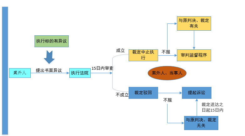 漯河市郾城区小学举行数学“问题引导式”简约教学研讨会_xingkong.com