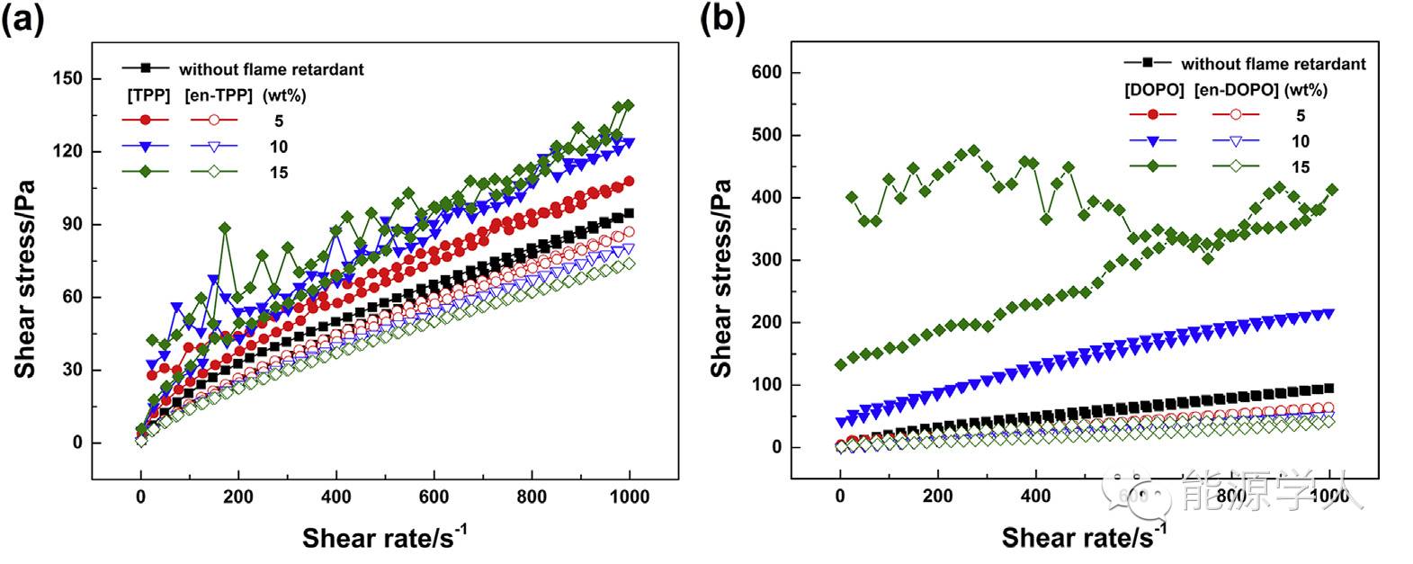 欧预赛又大冷：FIFA第109名队1-1平世界杯亚军！小组更死亡了|xingkong.com(图2)