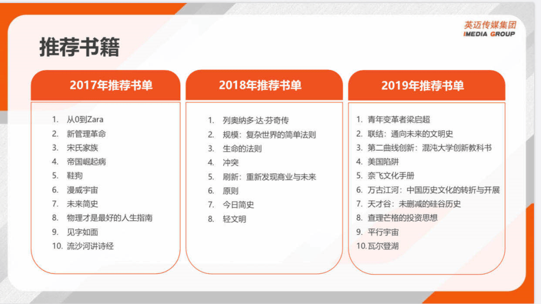 【xingkong.com】
校友进课堂(图5)