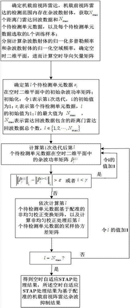 xingkong.com|C罗女友点赞齐祖回皇马INS 网友:是罗三岁自己点的!(图2) xingkong.com|C罗女友点赞齐祖回皇马INS 网友:是罗三岁自己点的!(图2)